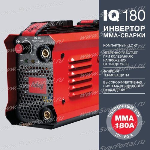 FUBAG Сварочный инвертор IQ 180